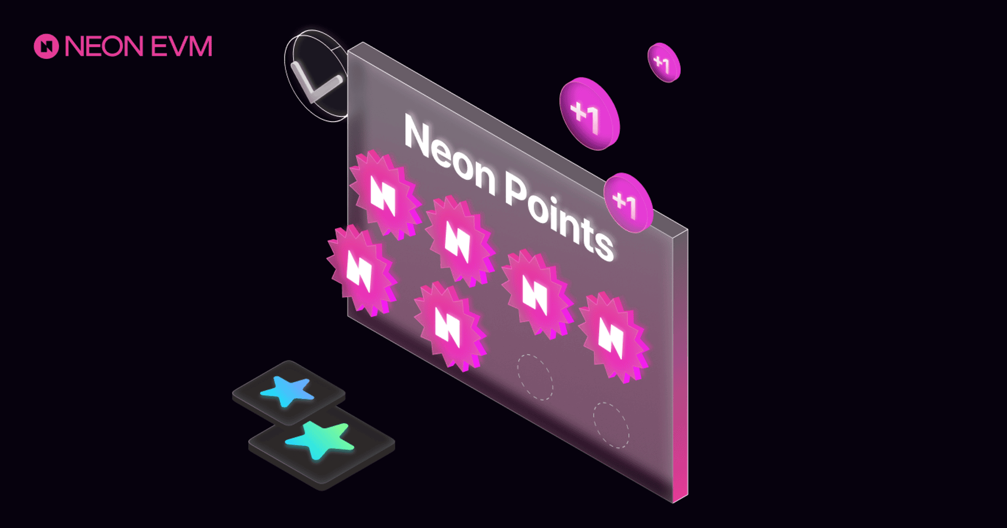 Announcing Neon Points